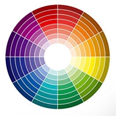 Colour Therapy and Syntonic Phototherapy