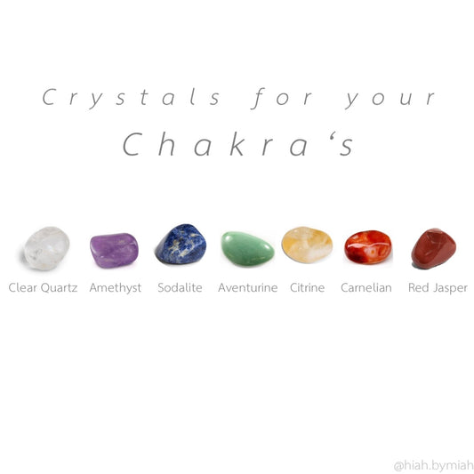 Chakra Set